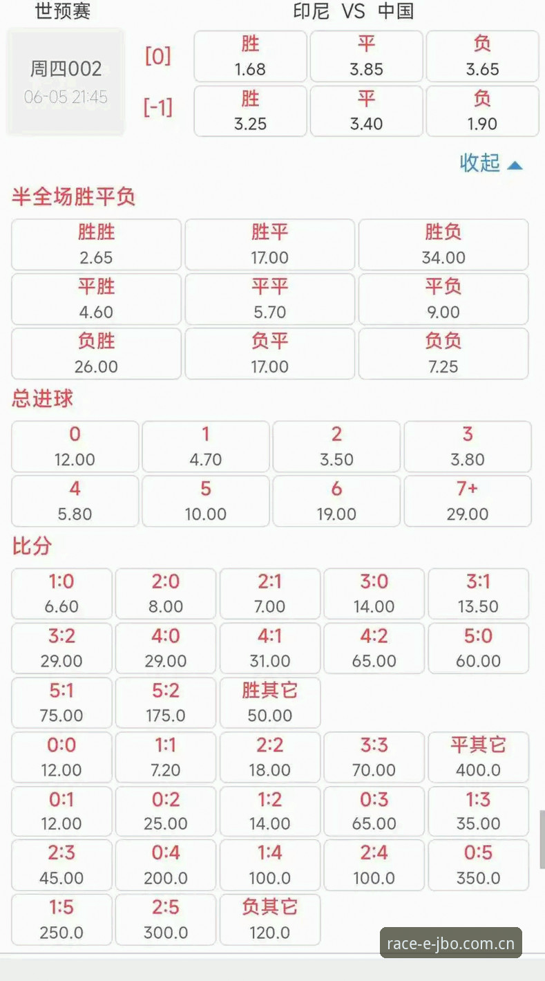 竞博jbo赛事投注如何精准把握赔率变化？资深用户周强分享5年实战心得