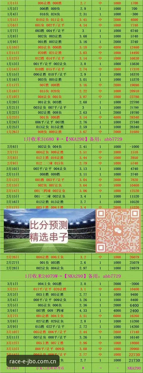 竞博体育平台最新版深度评测：从下载体验到赛事投注的全方位分析