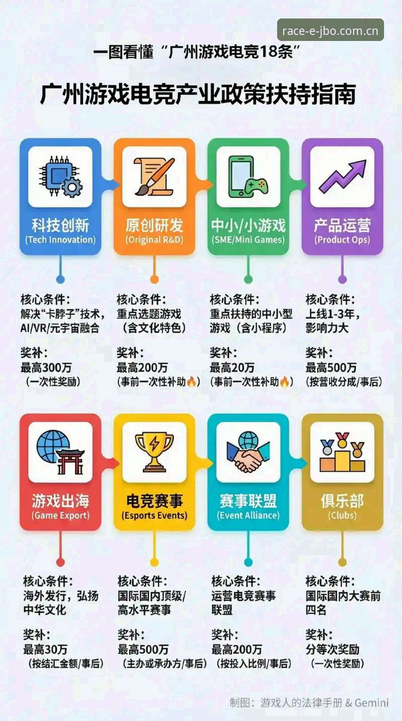 竞博jbo更新哪个好 竞博体育平台版本更新实用指南:选对版本提升体验的必备知识