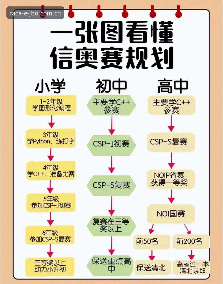 竞博jbo赛事 从拉比奥签约风波看体育经理人决策艺术——竞博体育平台赛事管理教程
