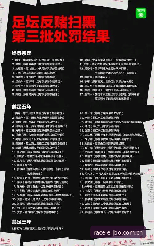 中国足协第三批禁足名单出炉，如何在竞博体育平台快速掌握赛事信息？
